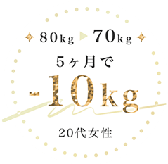 80kgから70kg 5ヶ月で-10kg 20代女性