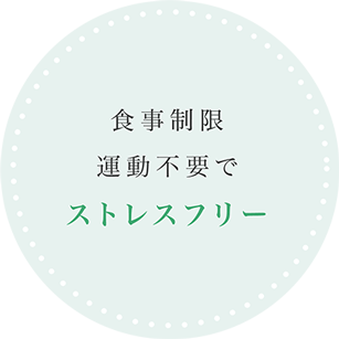 食事制限運動不要でストレスフリー