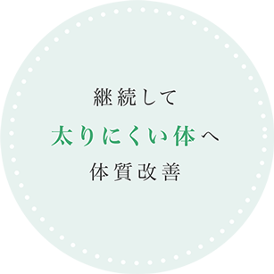 継続して太りにくい体へ体質改善